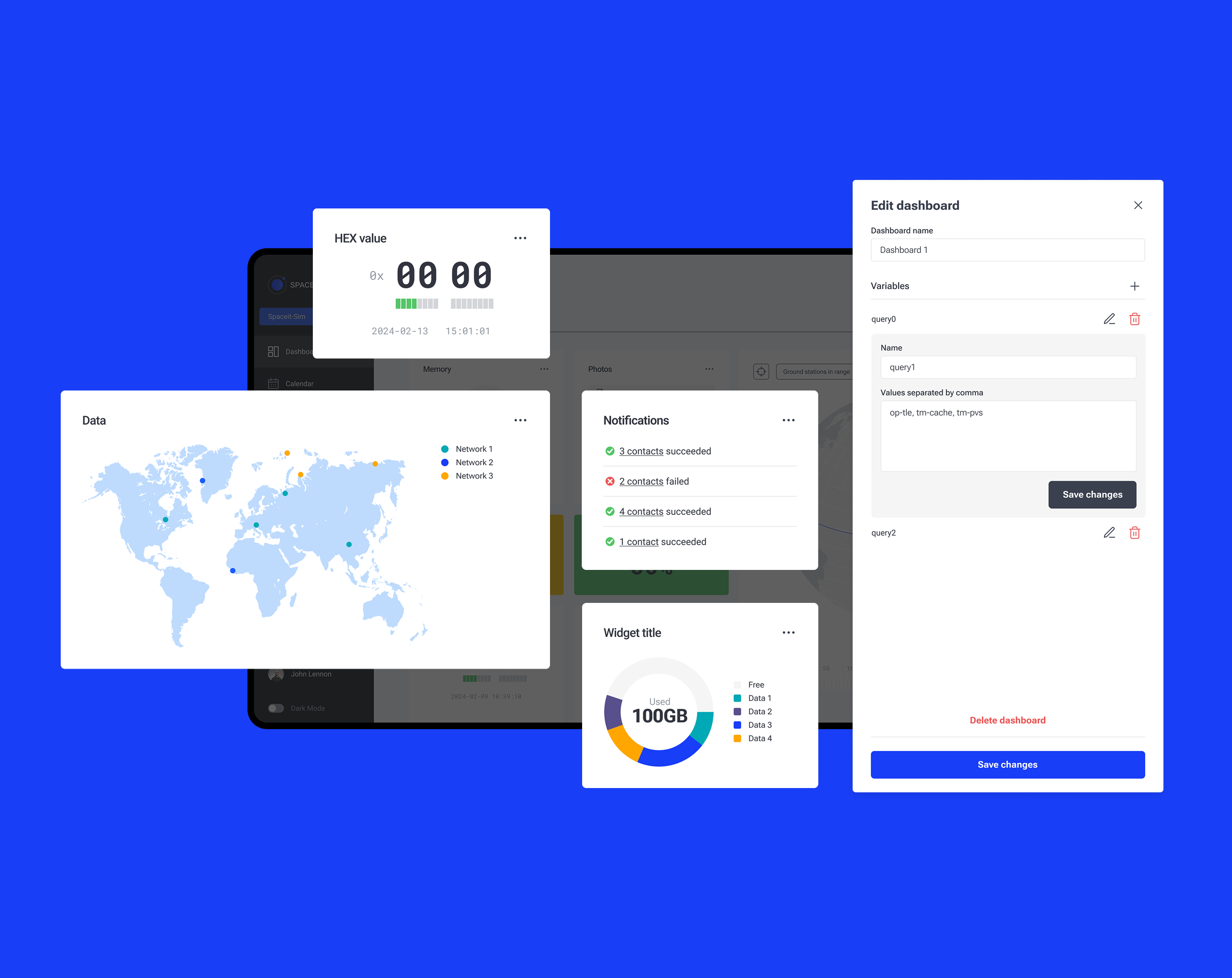 Dashboard widgets